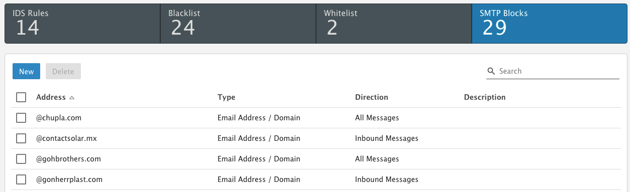 SMTP Block